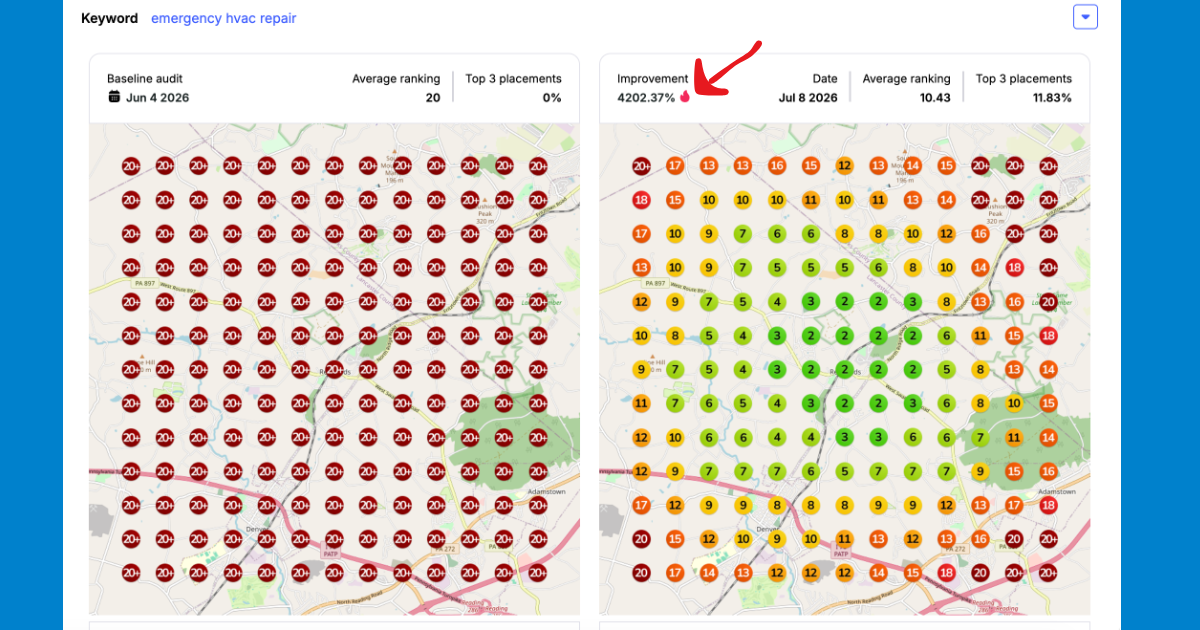 Before and after Google Maps GeoGrid for emergency HVAC repair: baseline average rank 20 versus improved rankings